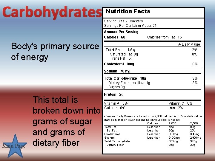 Carbohydrates Nutrition Facts Serving Size 2 Crackers Servings Per Container About 21 Amount Per