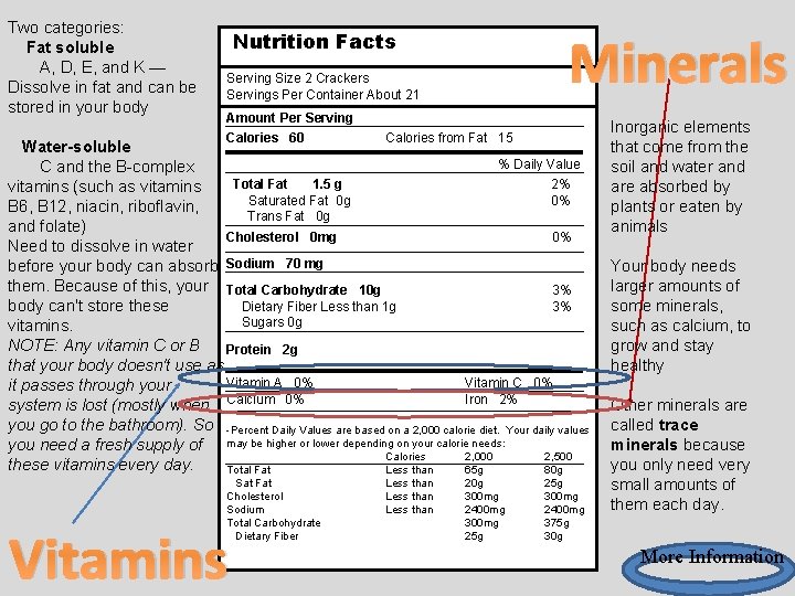 Two categories: Fat soluble A, D, E, and K — Dissolve in fat and