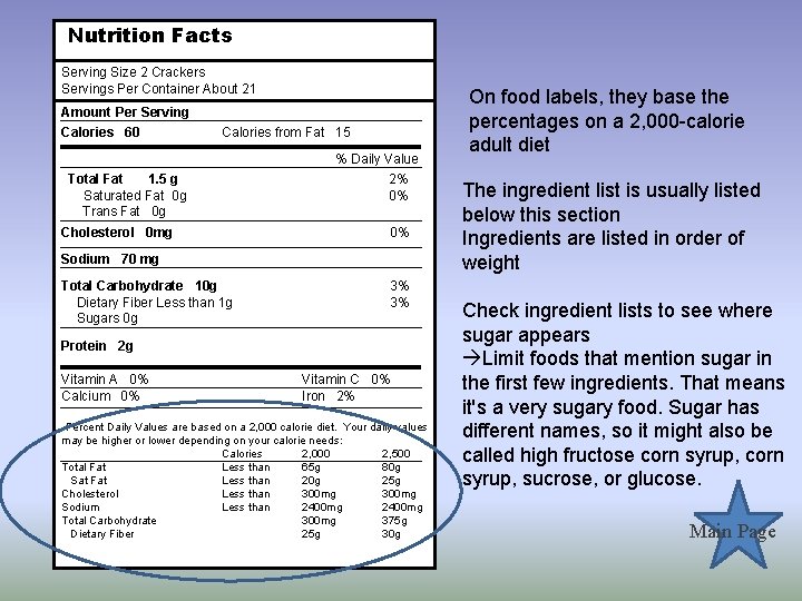 Nutrition Facts Serving Size 2 Crackers Servings Per Container About 21 Amount Per Serving