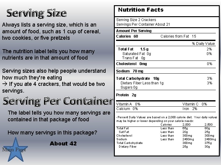 Serving Size Always lists a serving size, which is an amount of food, such