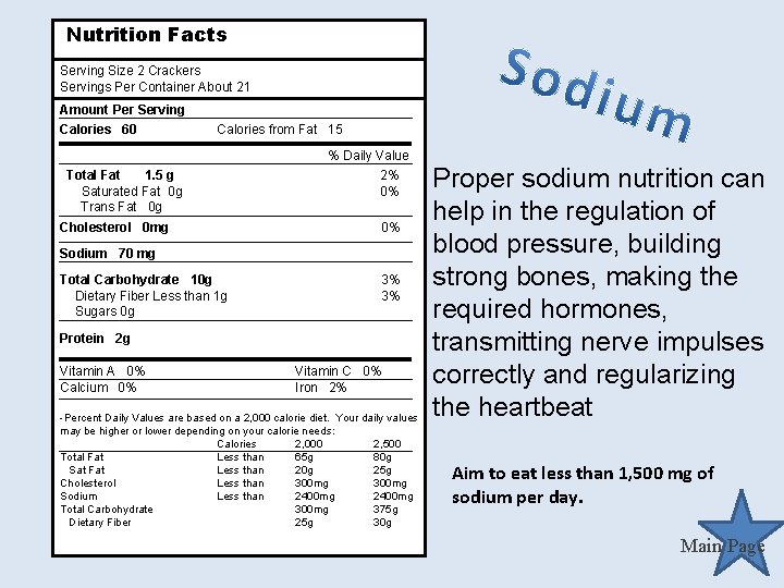 Nutrition Facts Serving Size 2 Crackers Servings Per Container About 21 Amount Per Serving