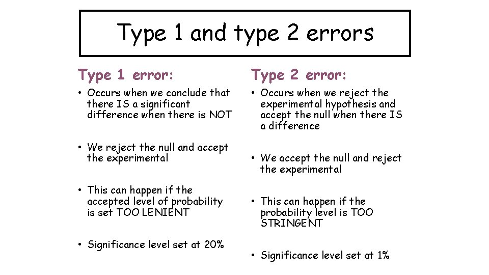 Type 1 and type 2 errors Type 1 error: Type 2 error: • Occurs