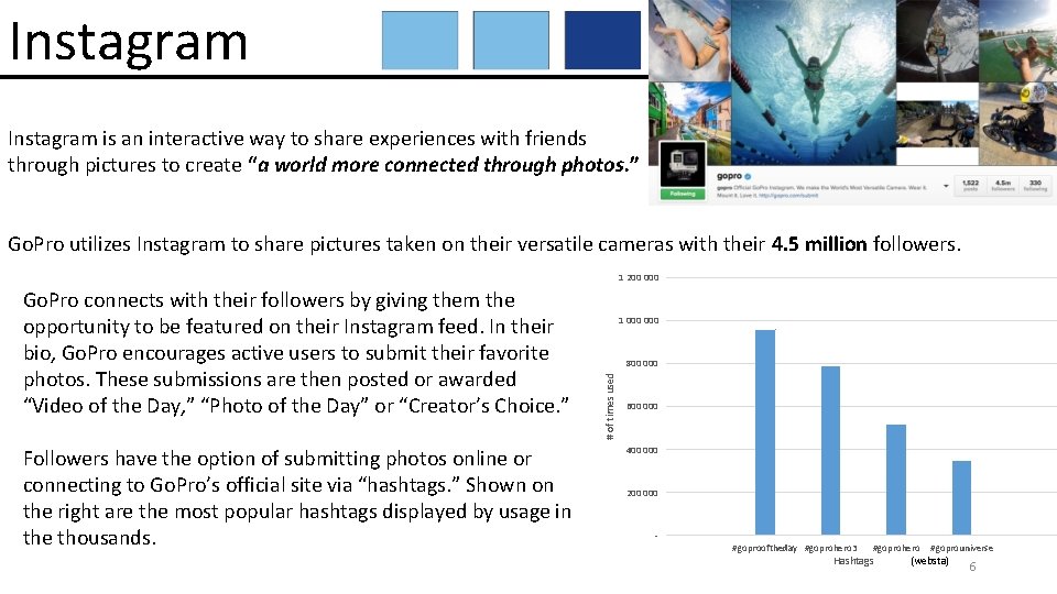Instagram is an interactive way to share experiences with friends through pictures to create