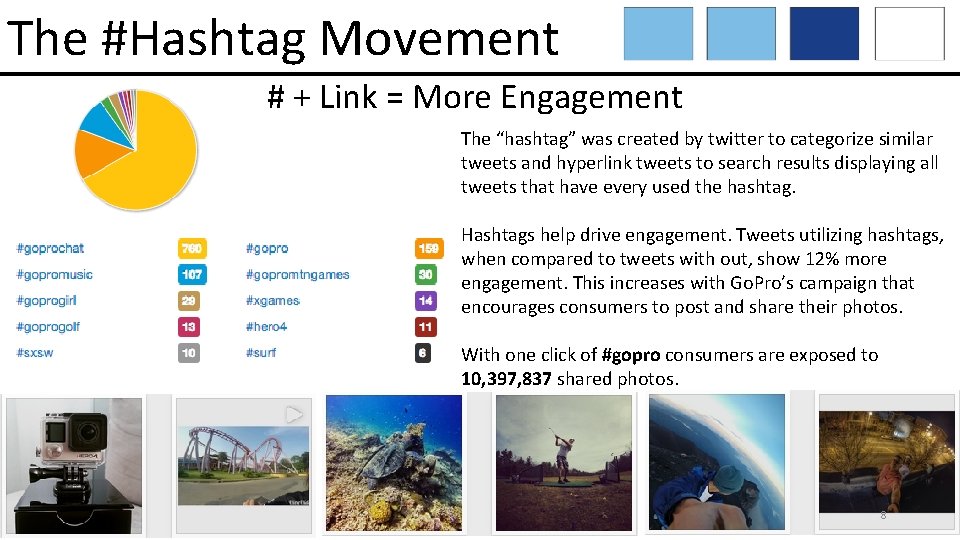 The #Hashtag Movement # + Link = More Engagement The “hashtag” was created by