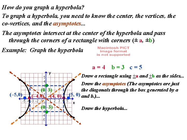 How do you graph a hyperbola? To graph a hyperbola, you need to know