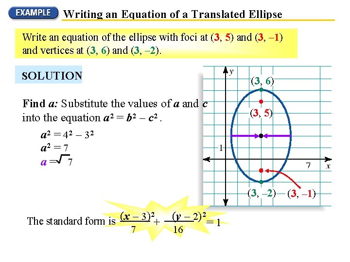 Writing an Equation of a Translated Ellipse Write an equation of the ellipse with