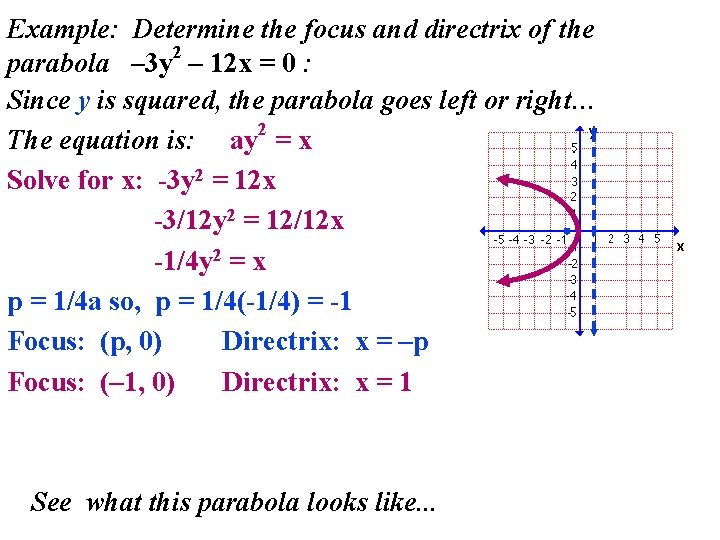 Example: Determine the focus and directrix of the 2 parabola – 3 y –