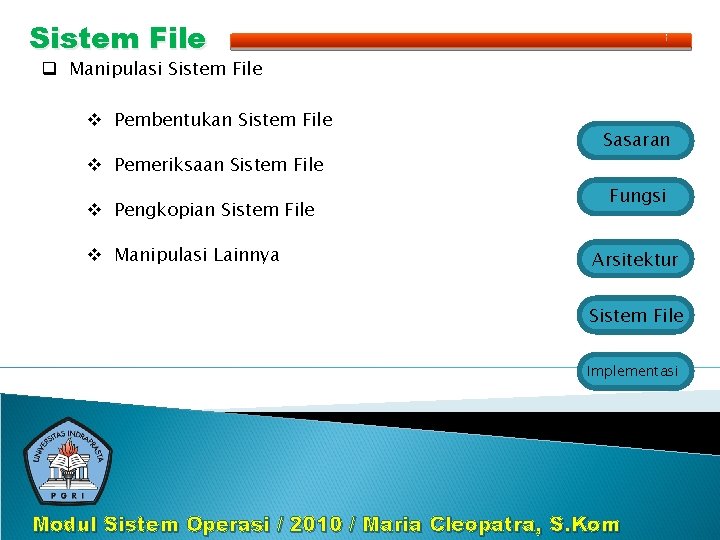 Sistem File q Manipulasi Sistem File v Pembentukan Sistem File v Pemeriksaan Sistem File