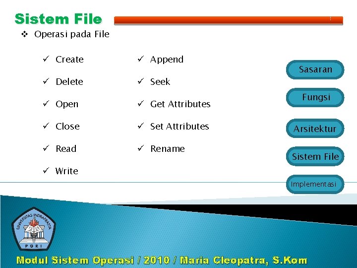 Sistem File v Operasi pada File ü Create ü Append ü Delete ü Seek