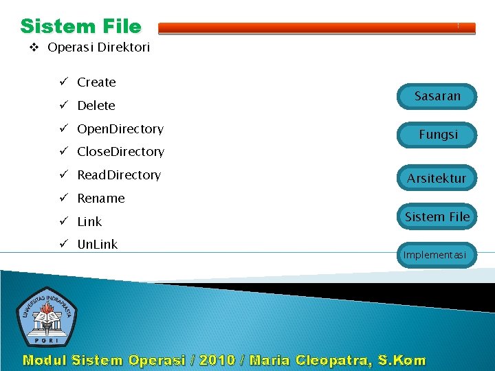 Sistem File v Operasi Direktori ü Create ü Delete ü Open. Directory ü Close.