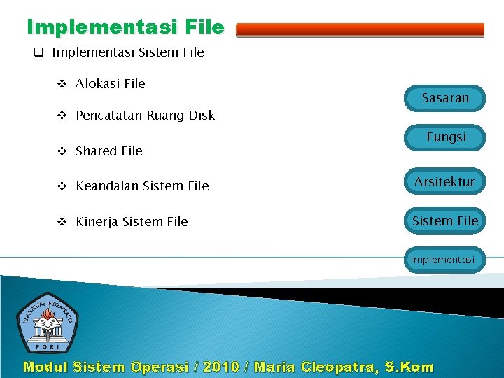 Implementasi File q Implementasi Sistem File v Alokasi File v Pencatatan Ruang Disk v