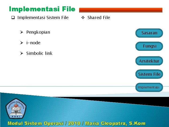 Implementasi File q Implementasi Sistem File Ø Pengkopian Ø i-node v Shared File Sasaran