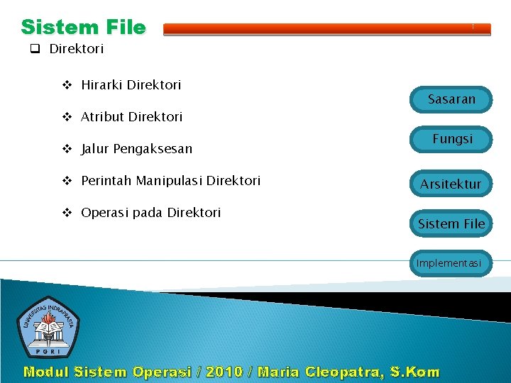 Sistem File q Direktori v Hirarki Direktori v Atribut Direktori v Jalur Pengaksesan v