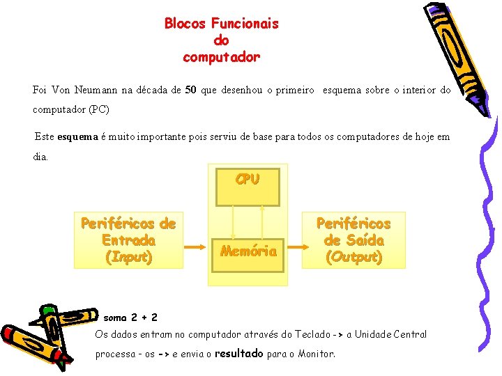 Blocos Funcionais do computador Foi Von Neumann na década de 50 que desenhou o