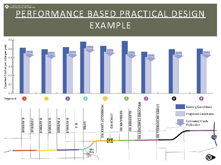 PERFORMANCE BASED PRACTICAL DESIGN EXAMPLE 