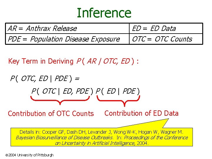 Inference AR = Anthrax Release PDE = Population Disease Exposure ED = ED Data