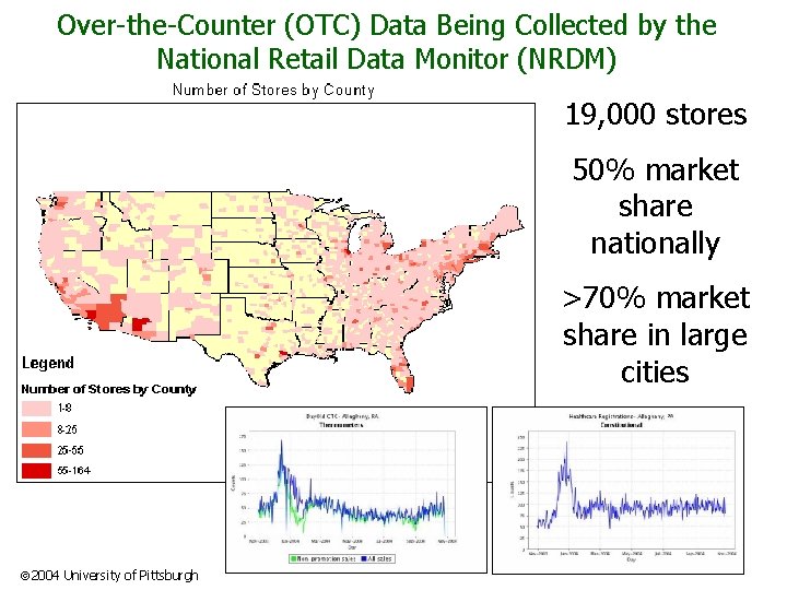 Over-the-Counter (OTC) Data Being Collected by the National Retail Data Monitor (NRDM) 19, 000
