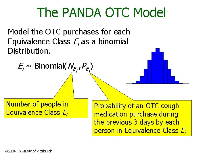 The PANDA OTC Model the OTC purchases for each Equivalence Class Ei as a