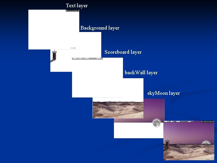 Text layer Background layer Scoreboard layer back. Wall layer sky. Moon layer 