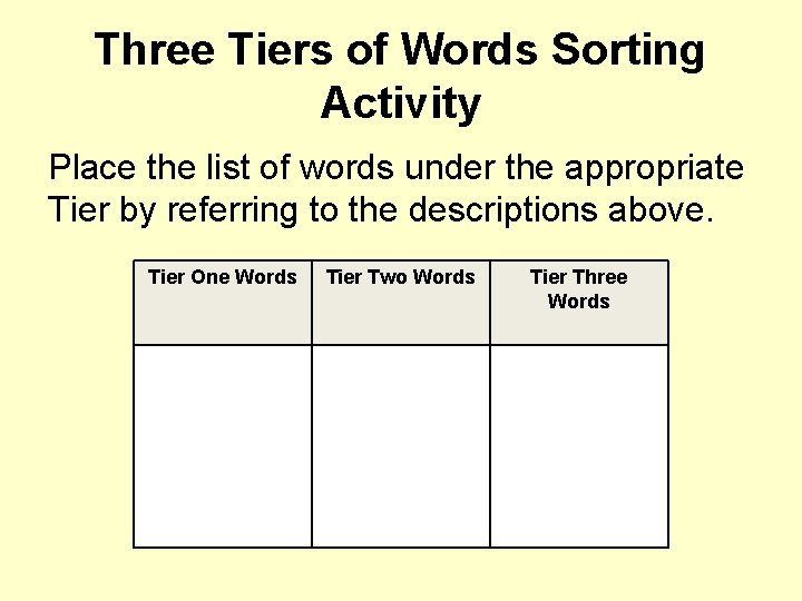 Three Tiers of Words Sorting Activity Place the list of words under the appropriate