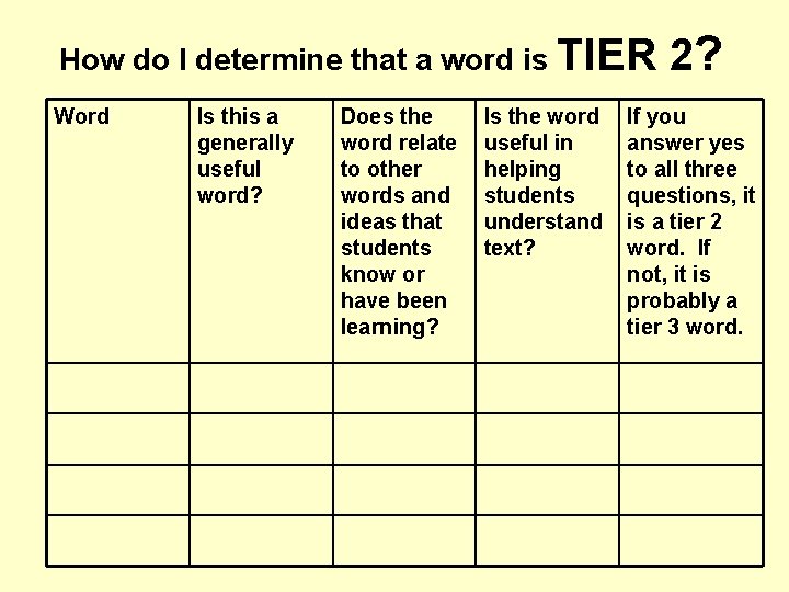 How do I determine that a word is TIER Word Is this a generally
