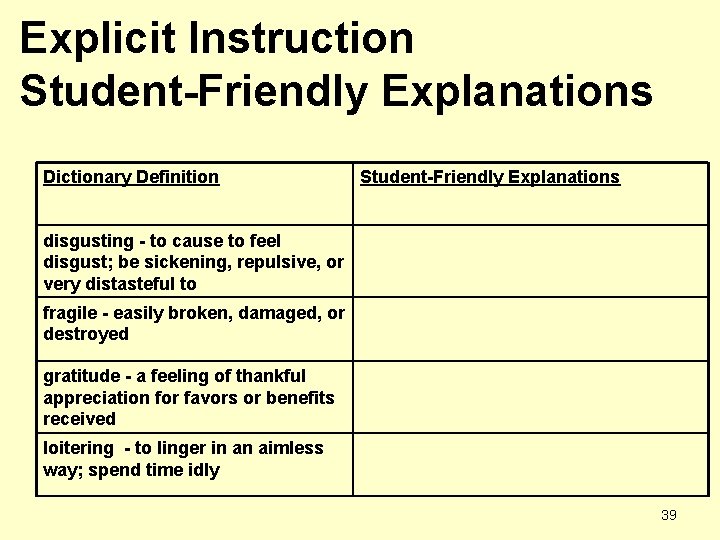 Explicit Instruction Student-Friendly Explanations Dictionary Definition Student-Friendly Explanations disgusting - to cause to feel