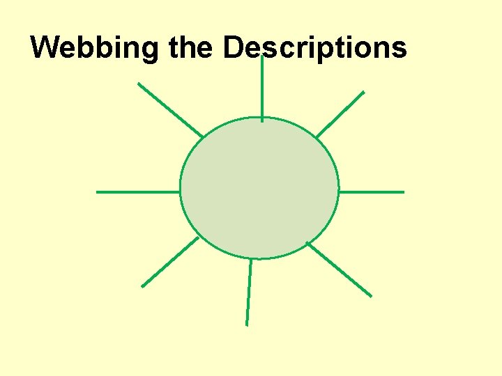 Webbing the Descriptions 