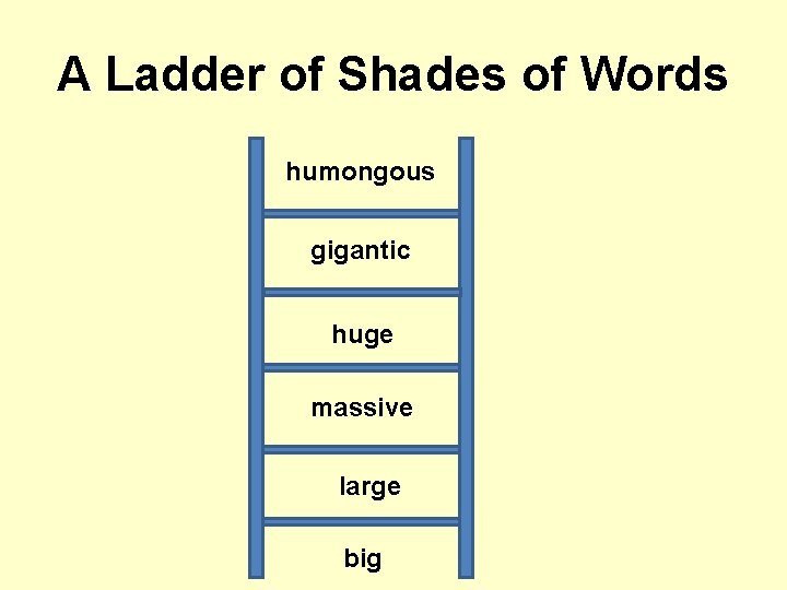 A Ladder of Shades of Words humongous gigantic huge massive large big 