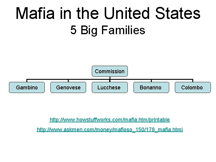Mafia in the United States 5 Big Families Commission Gambino Genovese Lucchese Bonanno Colombo