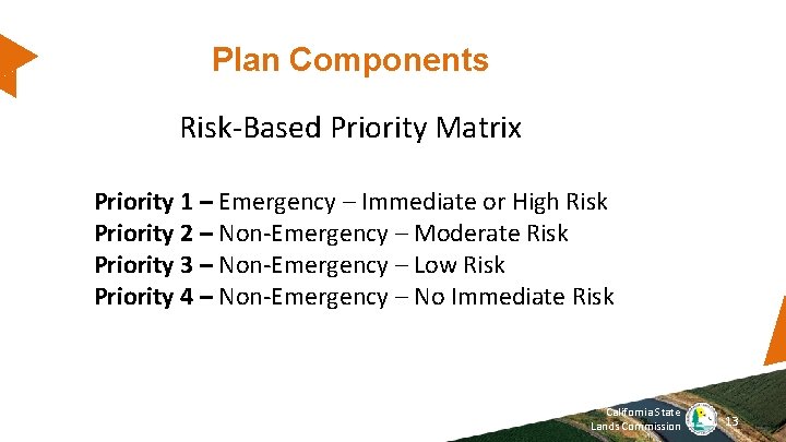 Plan Components Risk-Based Priority Matrix Priority 1 – Emergency – Immediate or High Risk