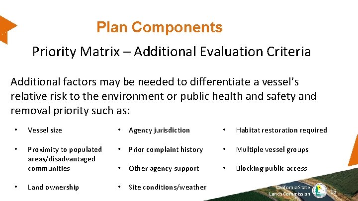 Plan Components Priority Matrix – Additional Evaluation Criteria Additional factors may be needed to