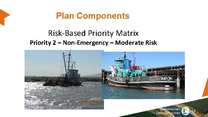 Plan Components Risk-Based Priority Matrix Priority 2 – Non-Emergency – Moderate Risk California State