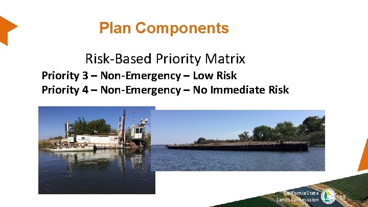 Plan Components Risk-Based Priority Matrix Priority 3 – Non-Emergency – Low Risk Priority 4