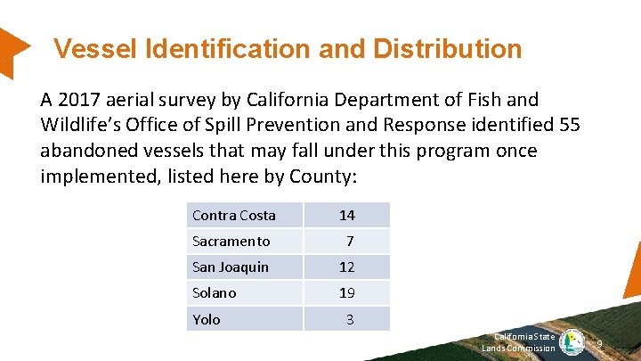 Vessel Identification and Distribution A 2017 aerial survey by California Department of Fish and