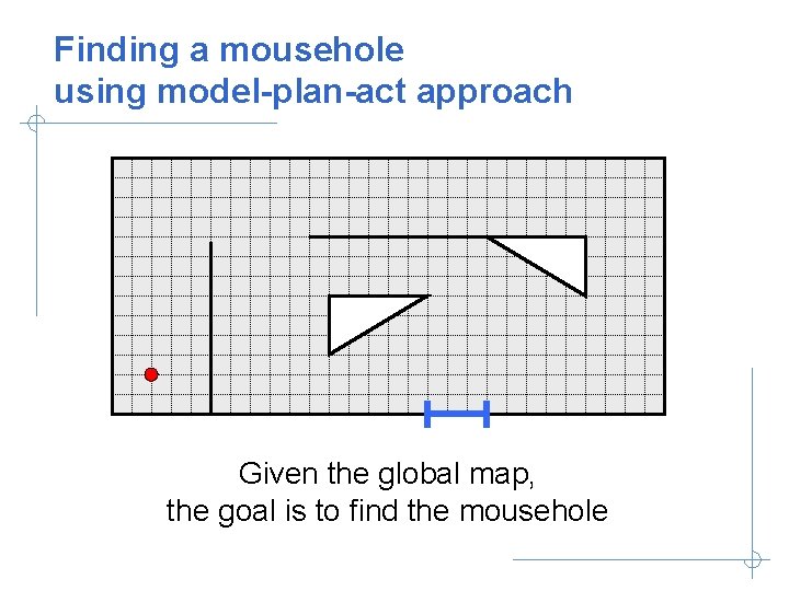 Finding a mousehole using model-plan-act approach Given the global map, the goal is to