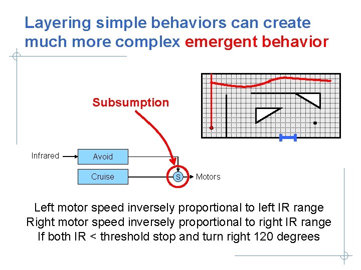 Layering simple behaviors can create much more complex emergent behavior Subsumption Infrared Avoid Cruise