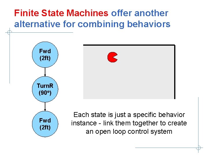 Finite State Machines offer another alternative for combining behaviors Fwd (2 ft) Turn. R