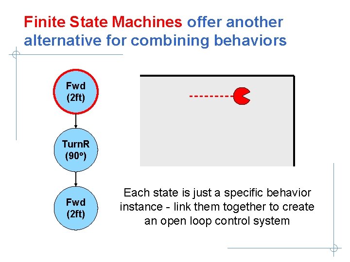 Finite State Machines offer another alternative for combining behaviors Fwd (2 ft) Turn. R