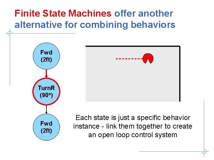 Finite State Machines offer another alternative for combining behaviors Fwd (2 ft) Turn. R