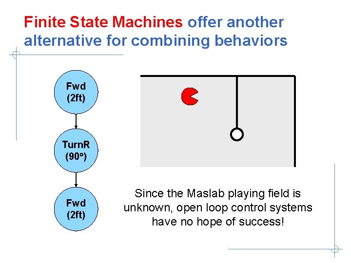 Finite State Machines offer another alternative for combining behaviors Fwd (2 ft) Turn. R