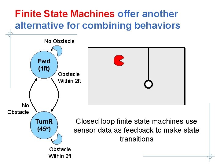 Finite State Machines offer another alternative for combining behaviors No Obstacle Fwd (1 ft)