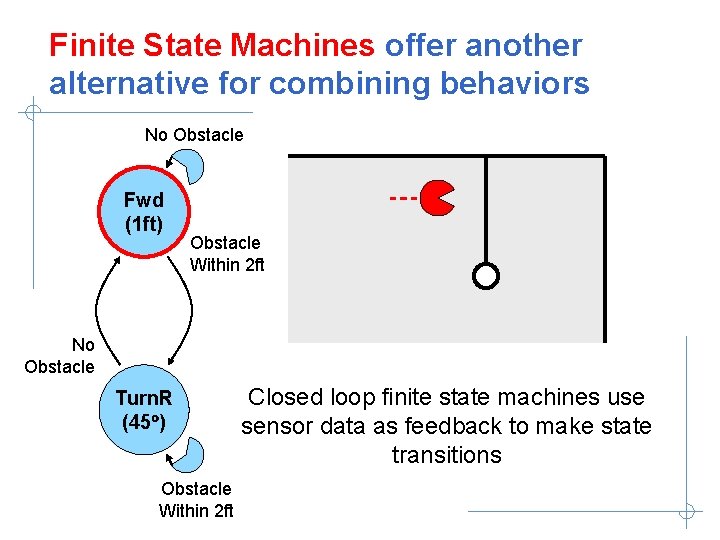 Finite State Machines offer another alternative for combining behaviors No Obstacle Fwd (1 ft)