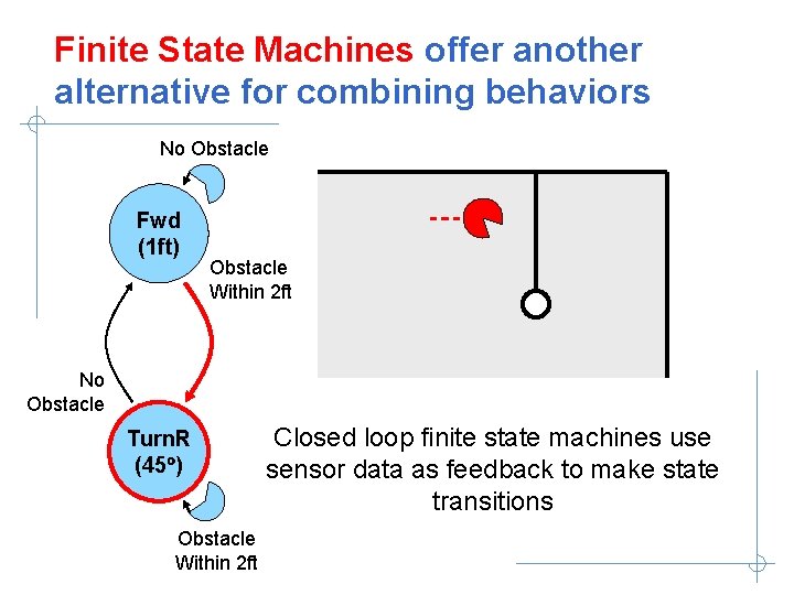 Finite State Machines offer another alternative for combining behaviors No Obstacle Fwd (1 ft)