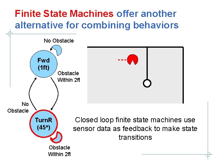 Finite State Machines offer another alternative for combining behaviors No Obstacle Fwd (1 ft)