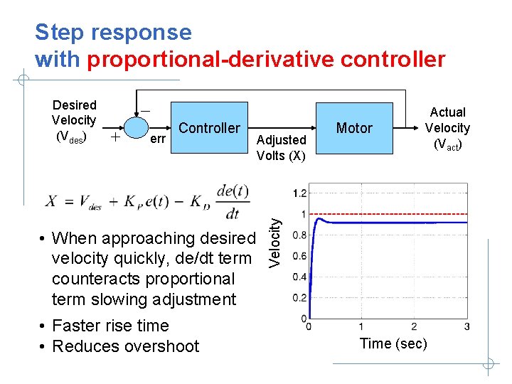 Step response with proportional-derivative controller err Controller • When approaching desired velocity quickly, de/dt