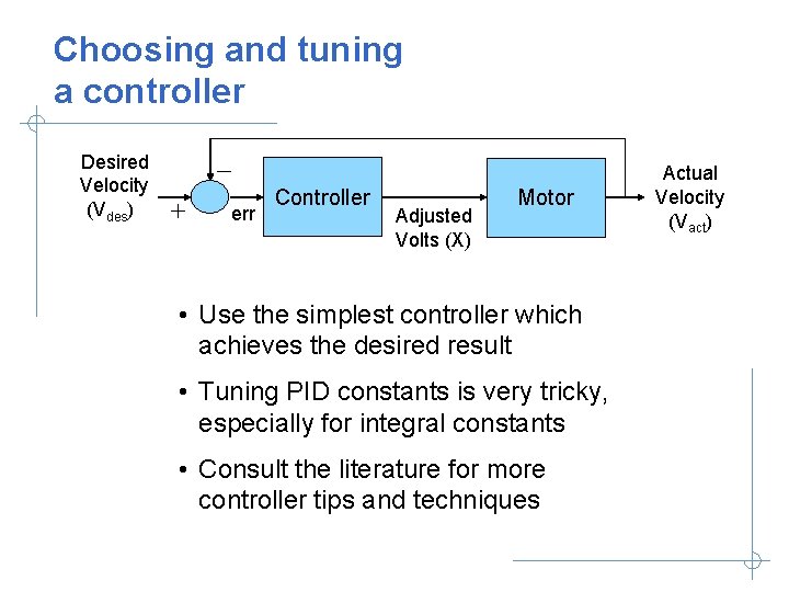 Choosing and tuning a controller Desired Velocity (Vdes) err Controller Adjusted Volts (X) Motor