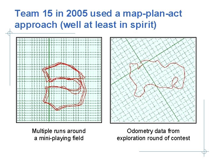 Team 15 in 2005 used a map-plan-act approach (well at least in spirit) Multiple