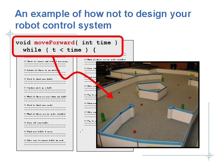 An example of how not to design your robot control system void move. Forward(