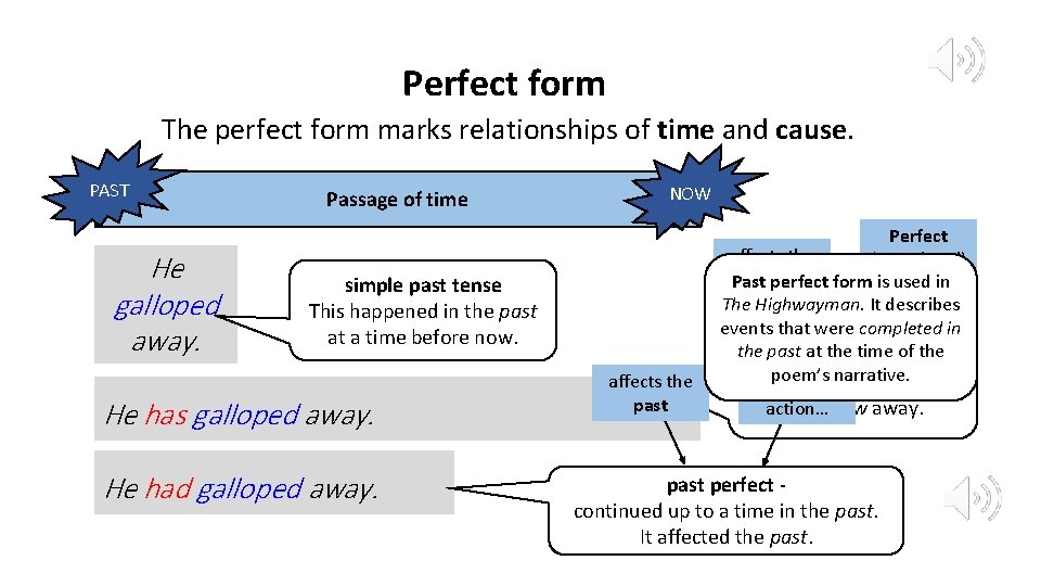 Perfect form The perfect form marks relationships of time and cause. PAST He galloped