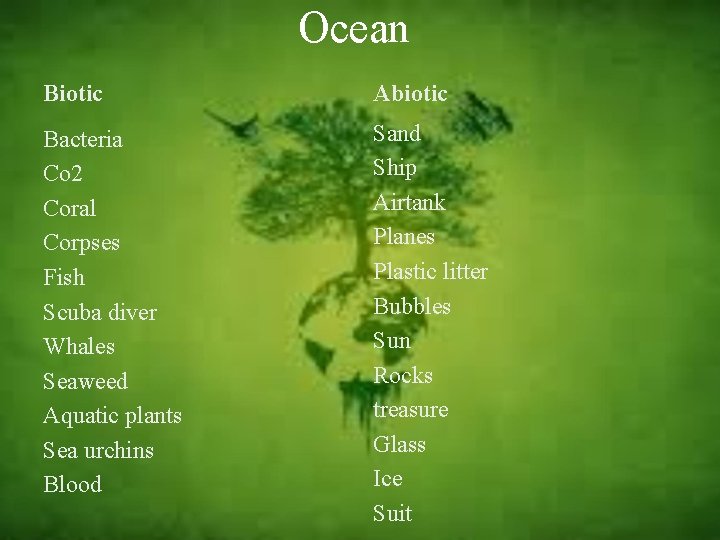 Ocean Biotic Abiotic Bacteria Co 2 Coral Corpses Fish Scuba diver Whales Seaweed Aquatic
